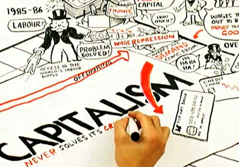 david harvey video